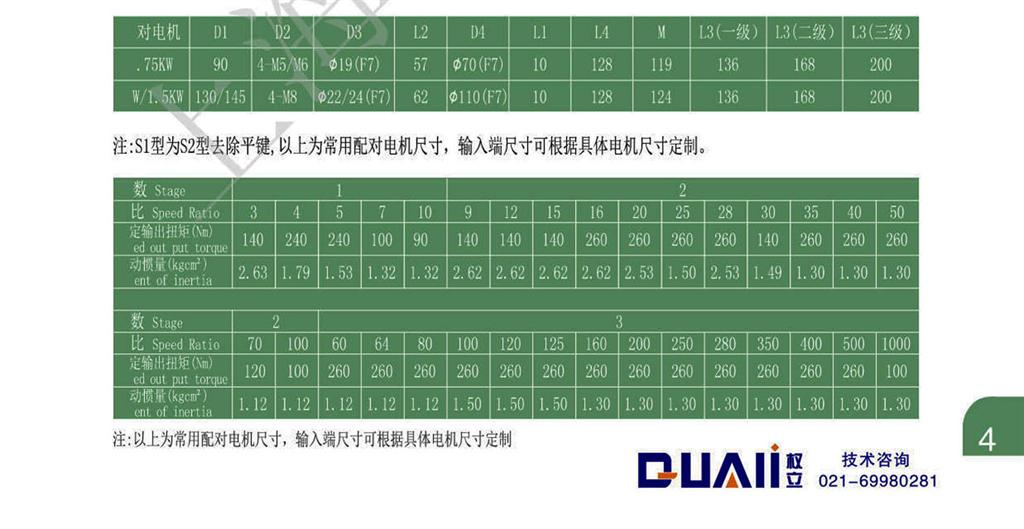 上海权立行星减速机参数图