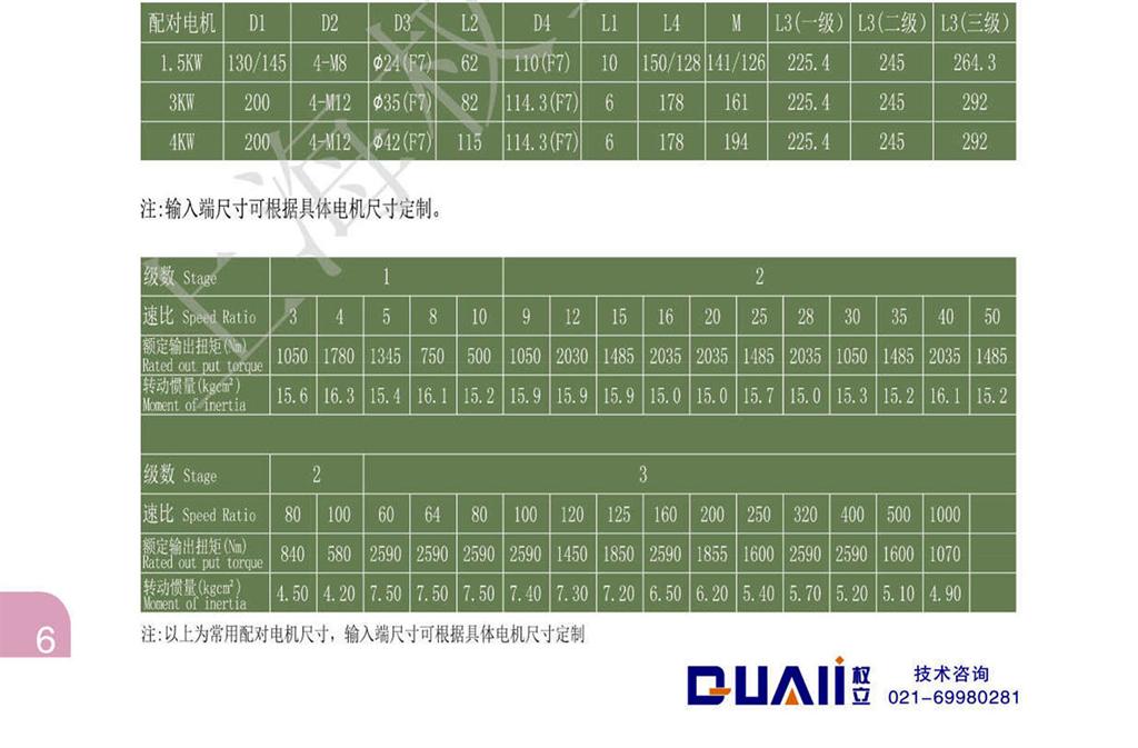 ZDR系列<a href='/zerzjxxjsj.html'>行星减速机型号</a>