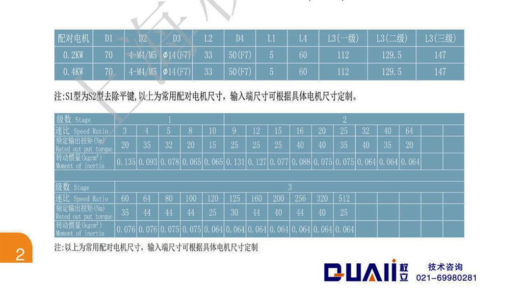 上海权立ZE系列行星减速机