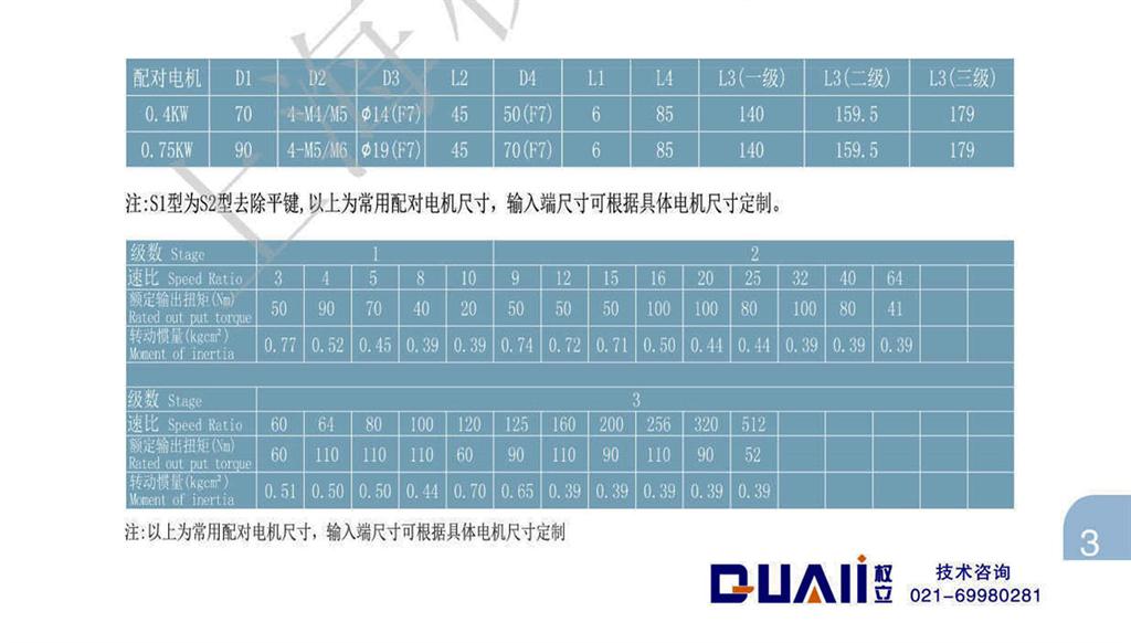 上海权立ZE系列行星减速机