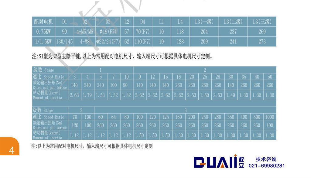 上海权立ZE系列行星减速机型号