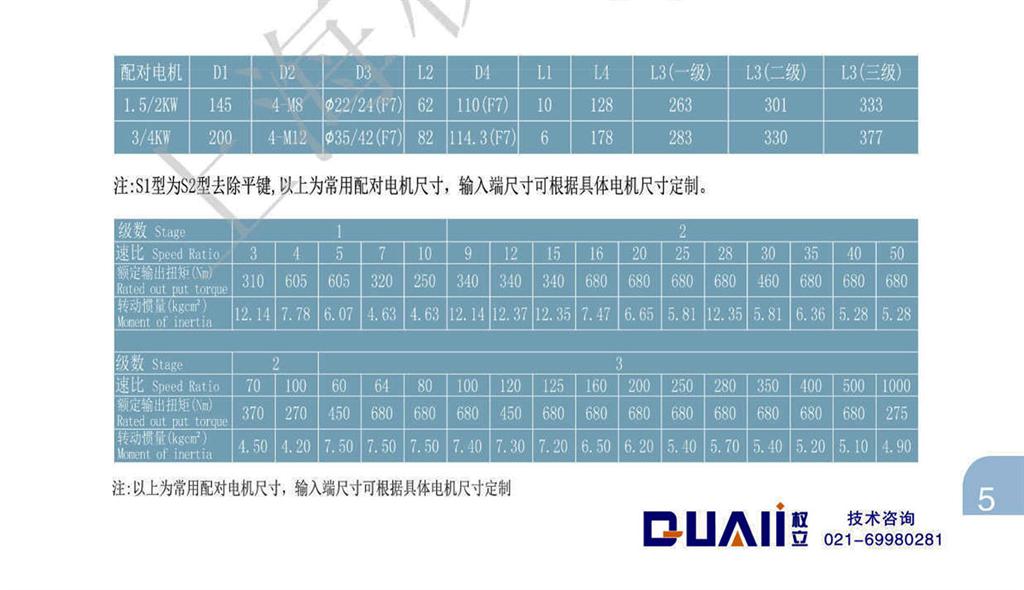 上海权立ZE系列行星减速机型号