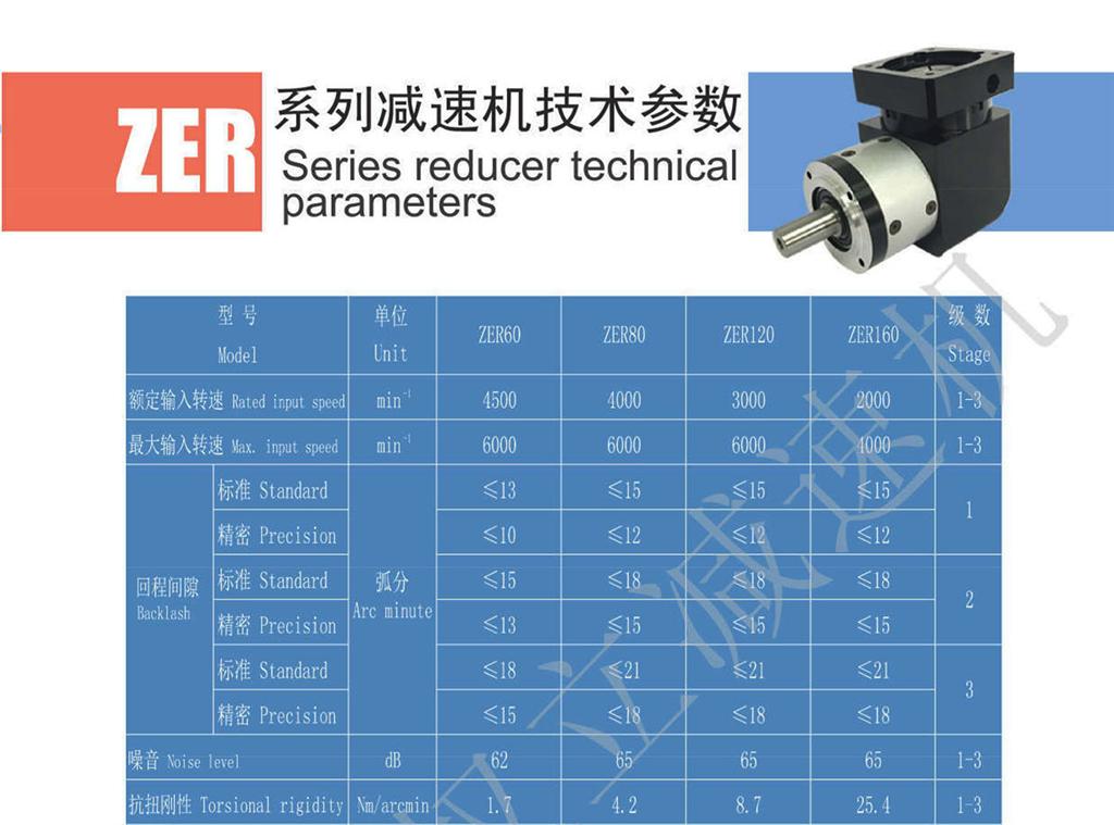 上海权立行星减速机选型参照表